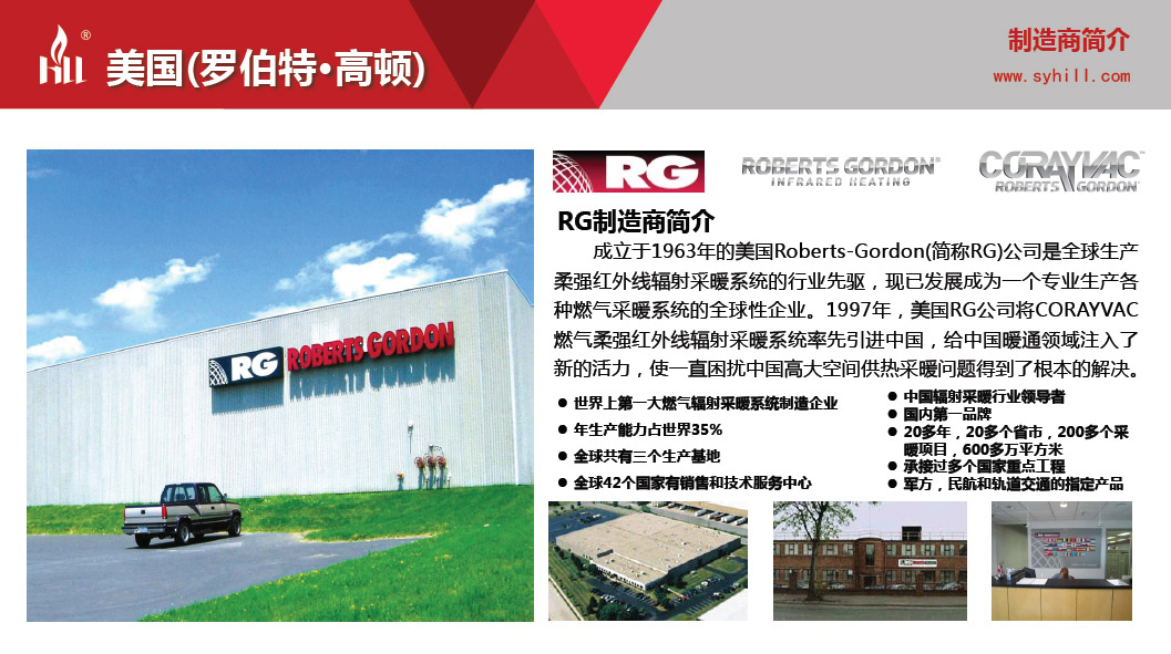 美国(罗伯特·高顿)系列介绍